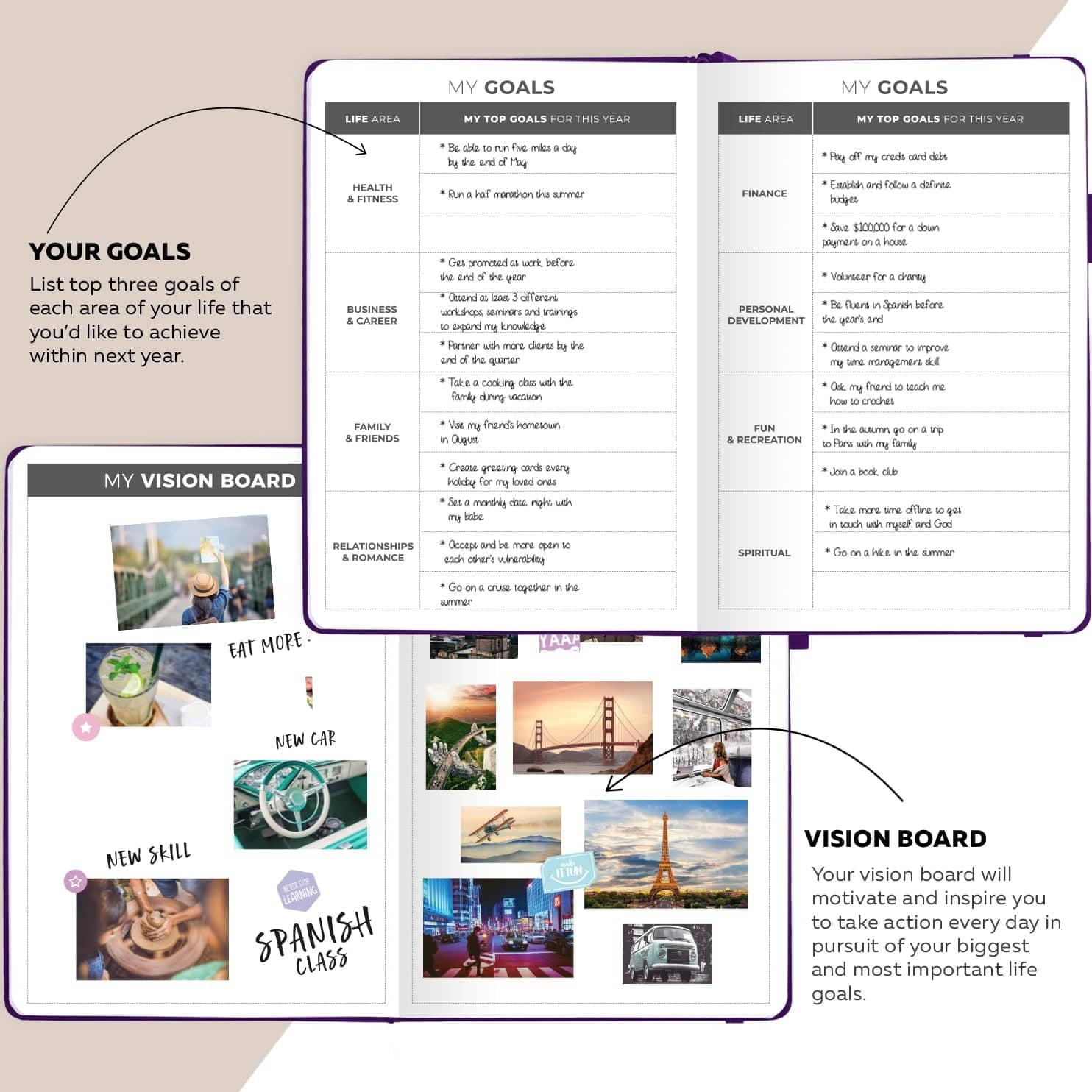 Undated Weekly Planner - Image 5