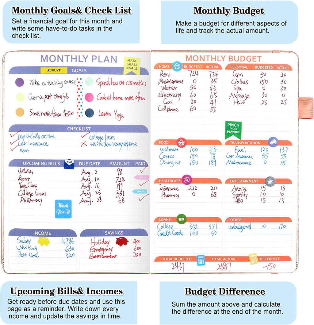 Budget Planner, 2025 Monthly Undated Bill Organizer Hardcover Financial Journal, Feela Money Expense Tracker with Budget Envelopes, Stickers - Image 4