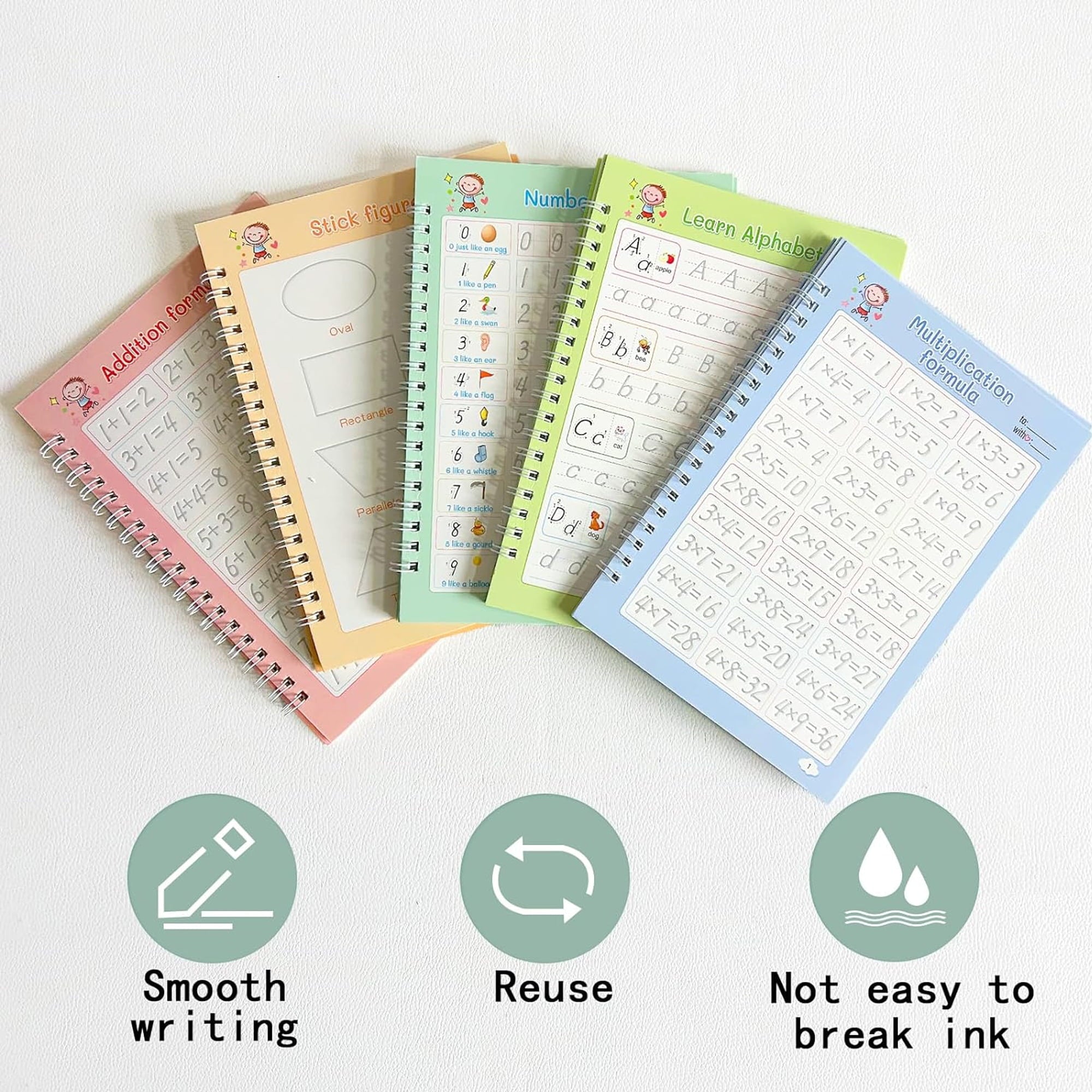 Rizulfey Magic Groove Handwriting Practice Copybook, Reusable A5 Learning Notebook for Kids, 5 Books with 2 Pens - Image 2