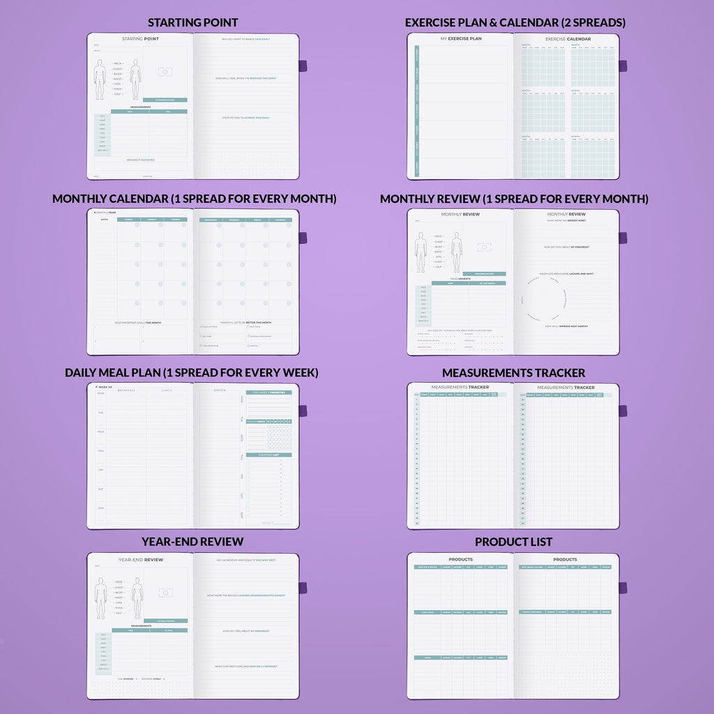 Meal Planner - Image 6