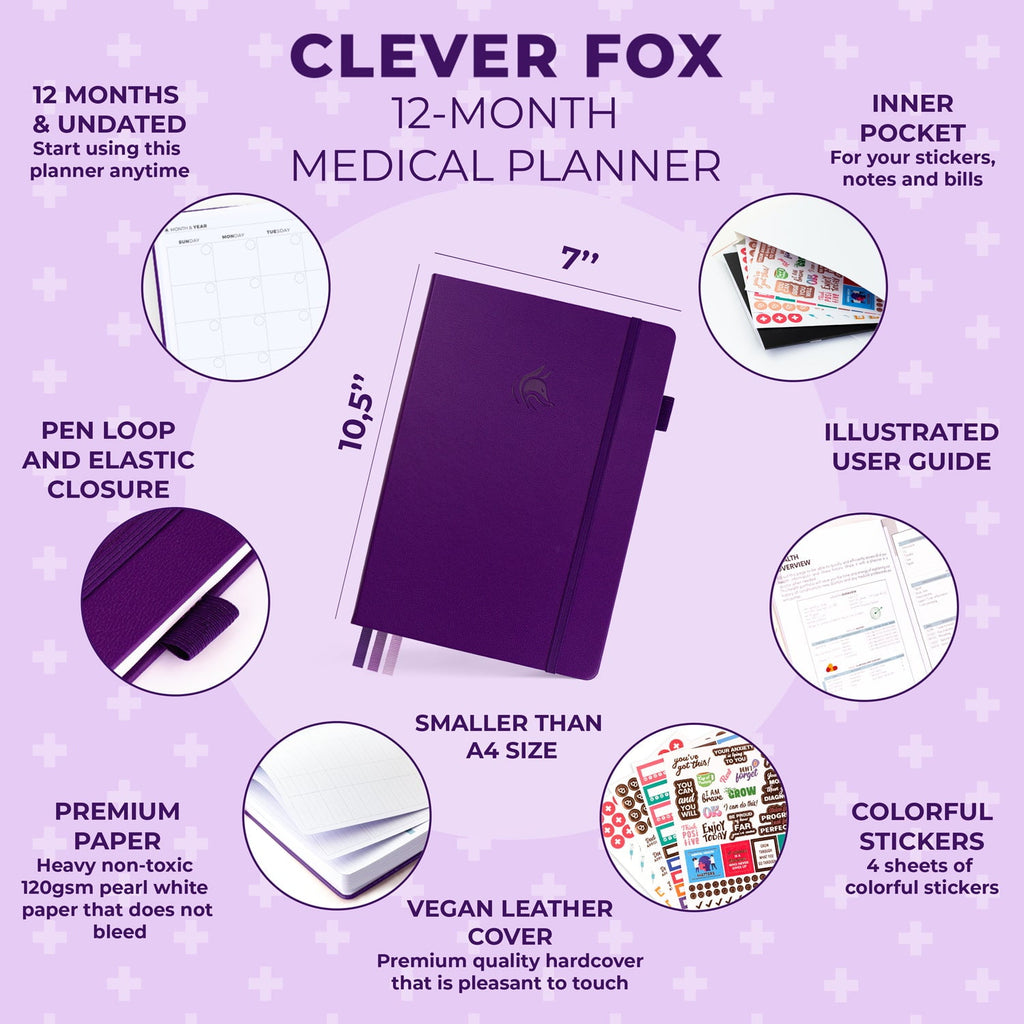 Medical Planner 12-Month - Image 5