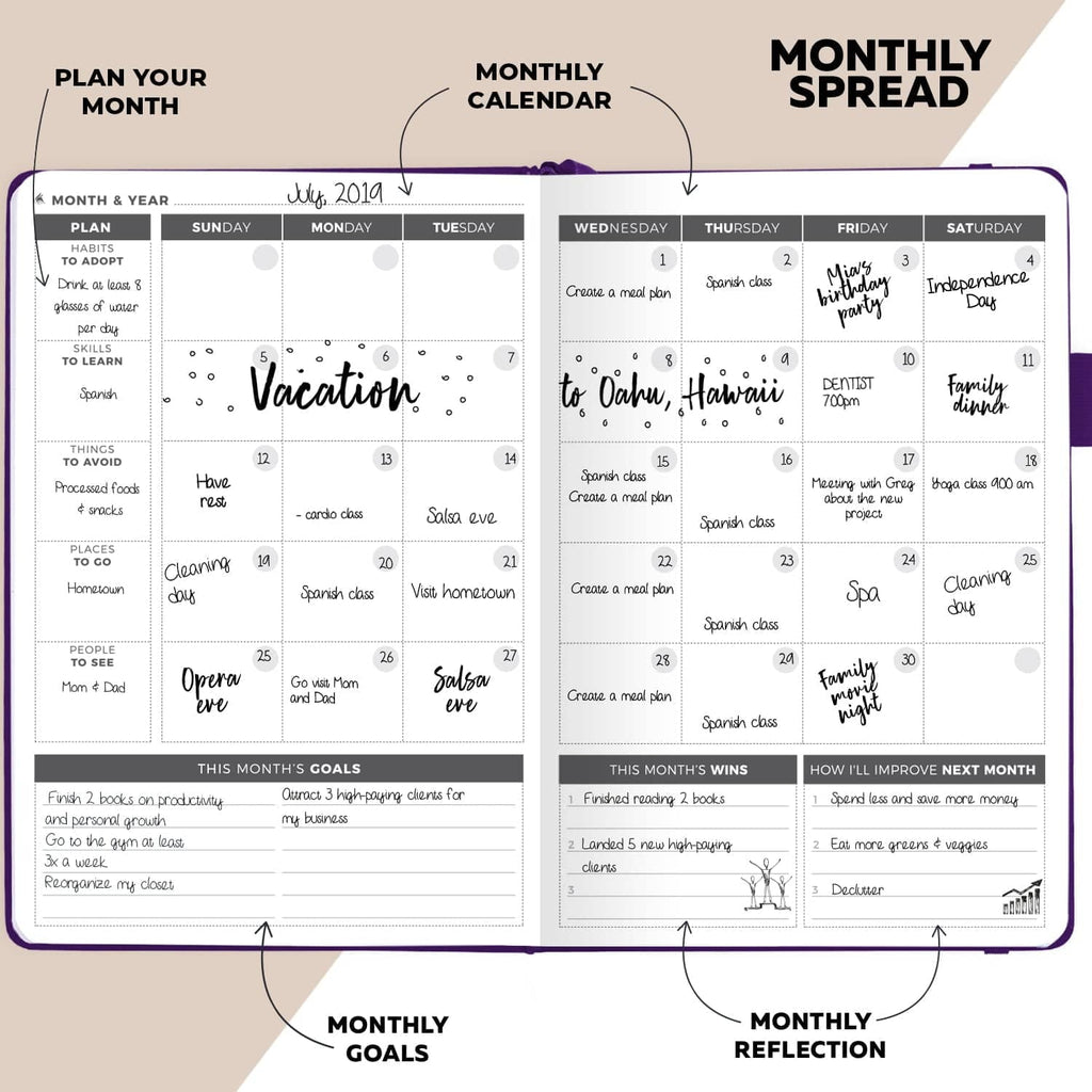 Undated Weekly Planner - Image 2