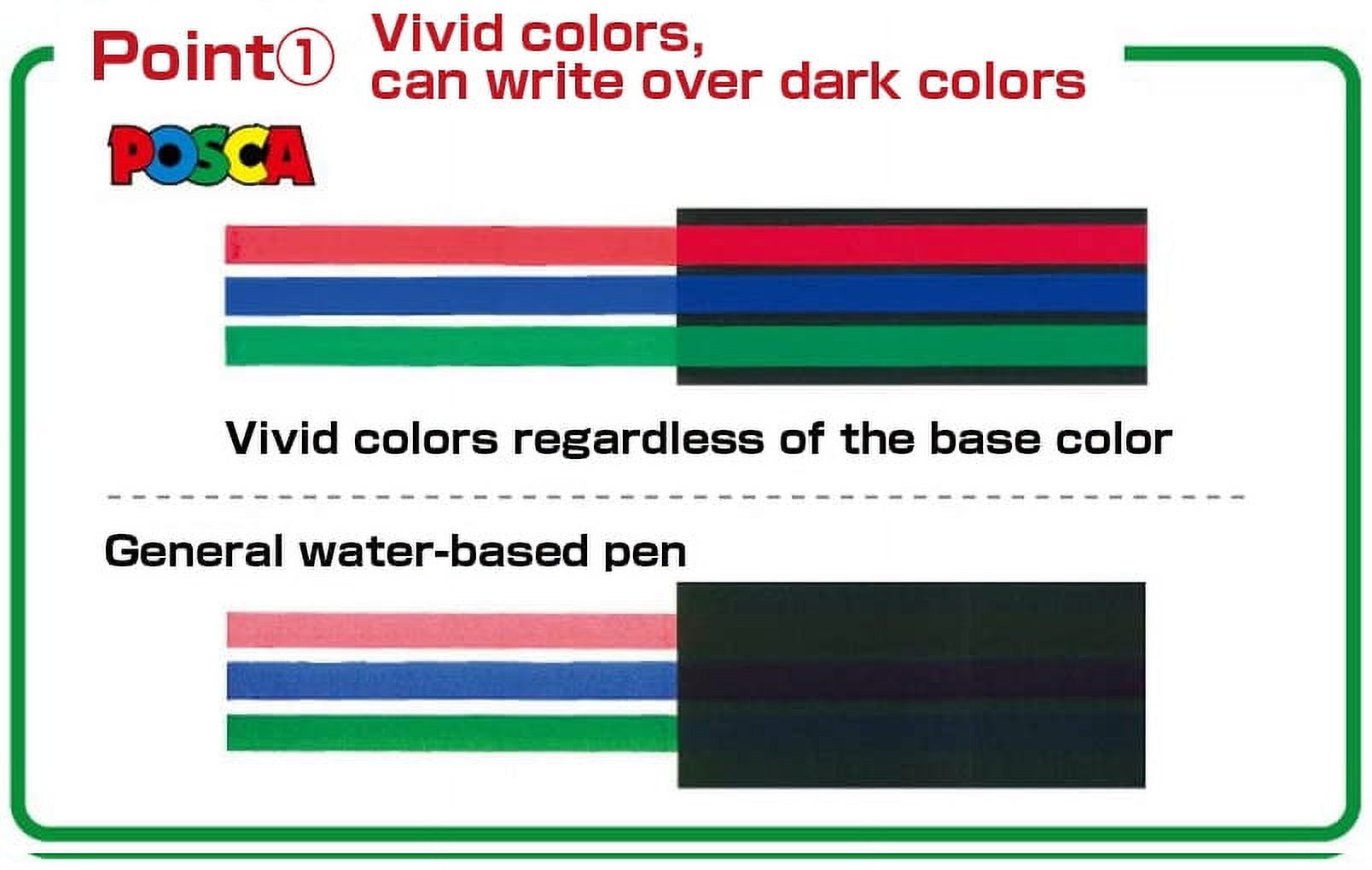 Mitsubishi Posca Paint Marker Pen Medium Point, 29 Vivid Colors, Water-Based Pigment Ink, Non-Toxic, Waterproof, Lightfast, PC-5M - Image 2