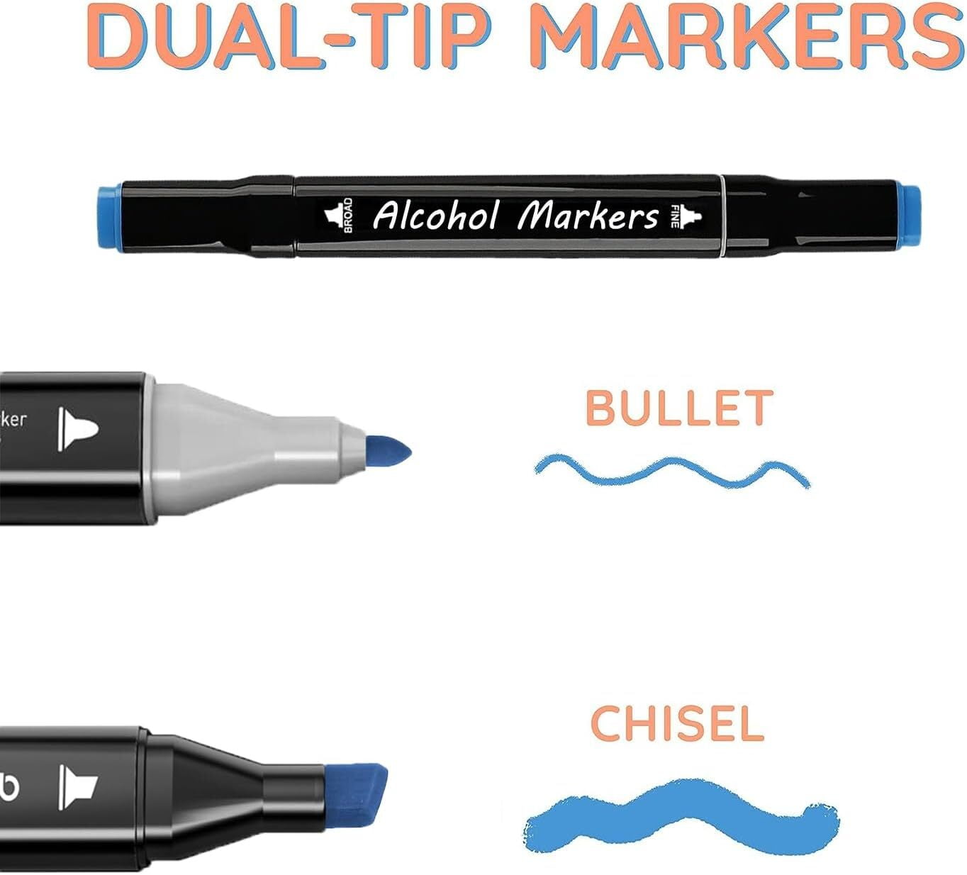 120 Colors Alcohol Markers Set with Carrying Case, Dual Tip Point, Assorted Colors, 120 Count - Image 2