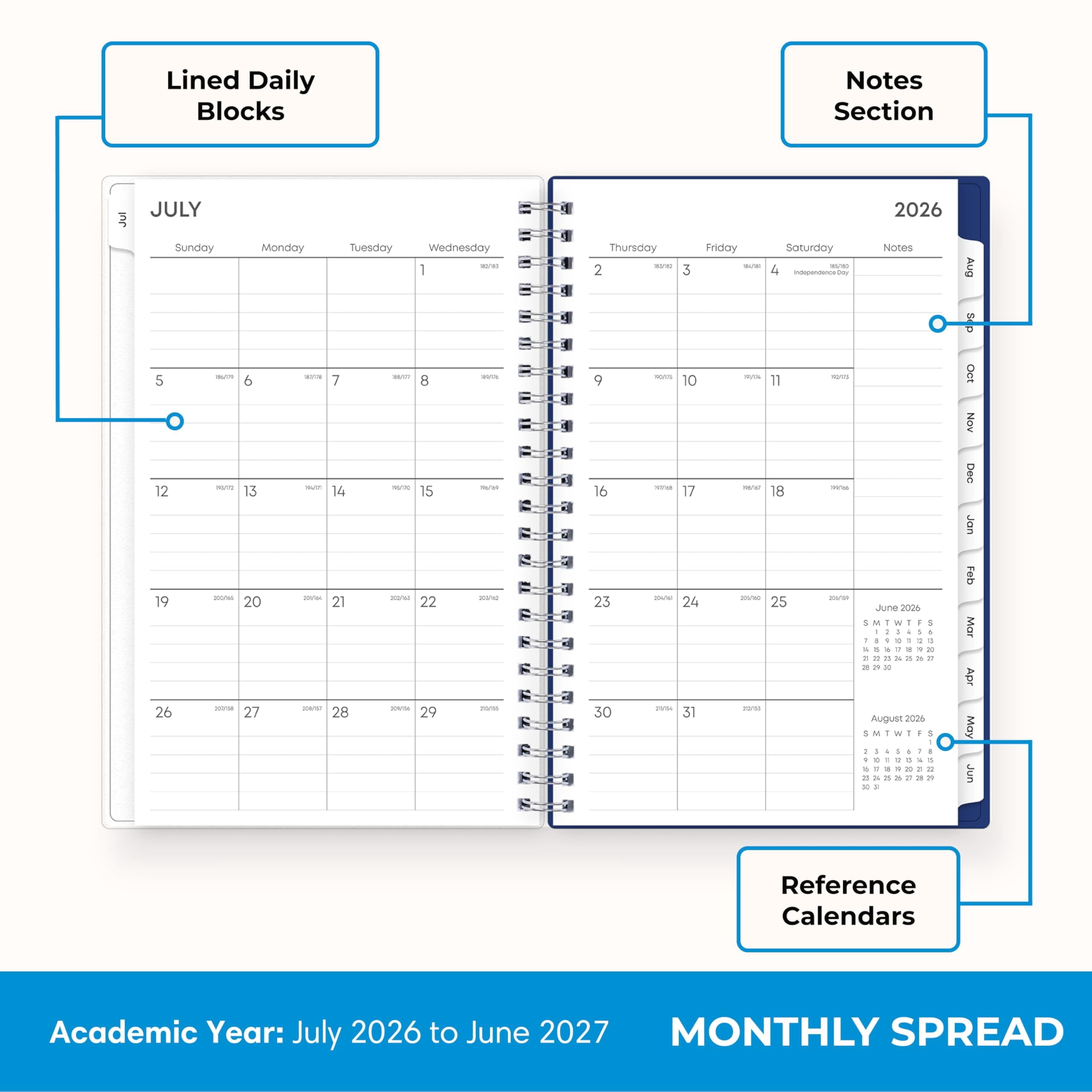 Blue Sky 2026-2027 Weekly and Monthly Academic Year Planner Calendar, July 2026 - June 2027, 5" x 8", Flexible Cover, Wirebound, Laminated T - Image 4