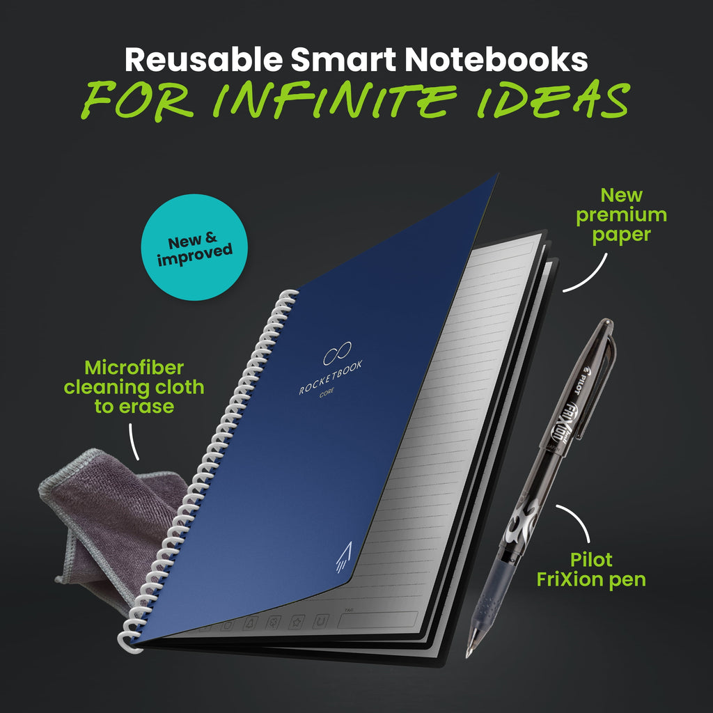 Smart Reusable Core Notebook - Lined, Executive Size, Navy Blue - Image 3