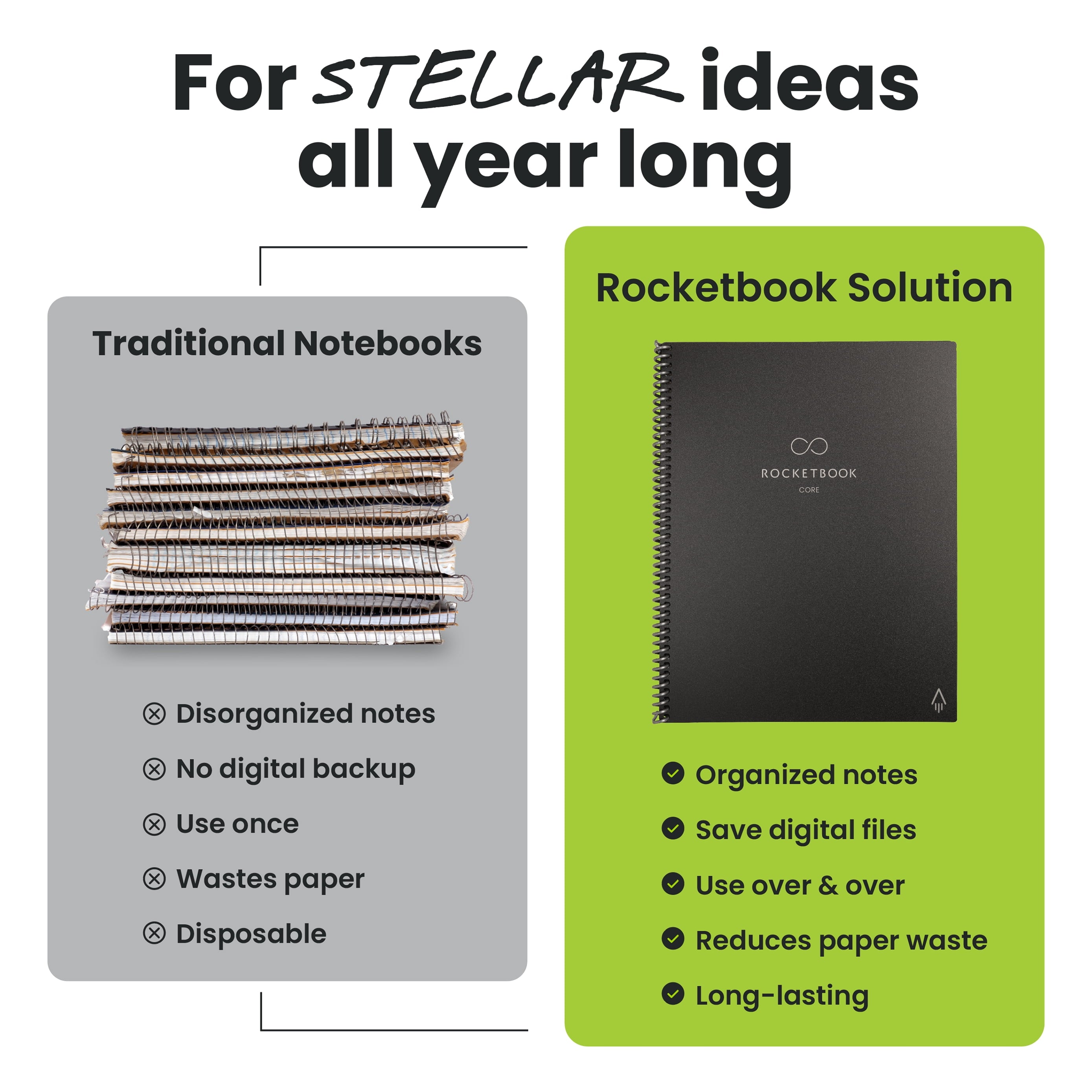 Reusable Core Notebook - Dotted, Letter Size, Black - Image 6