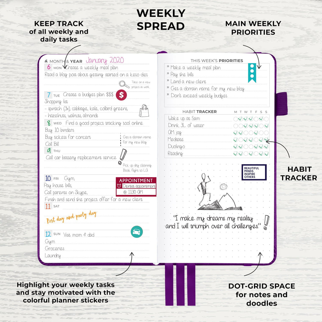 Pocket Planner Weekly - Undated Monthly Goal Planner and Calendar for Increasing Productivity, Mini Planner Perfect f... - Image 2