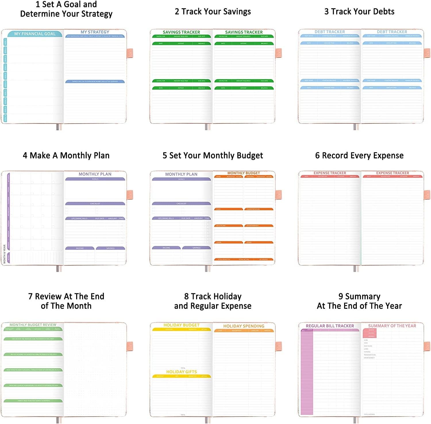 Budget Planner, 2025 Monthly Undated Bill Organizer Hardcover Financial Journal, Feela Money Expense Tracker with Budget Envelopes, Stickers - Image 5