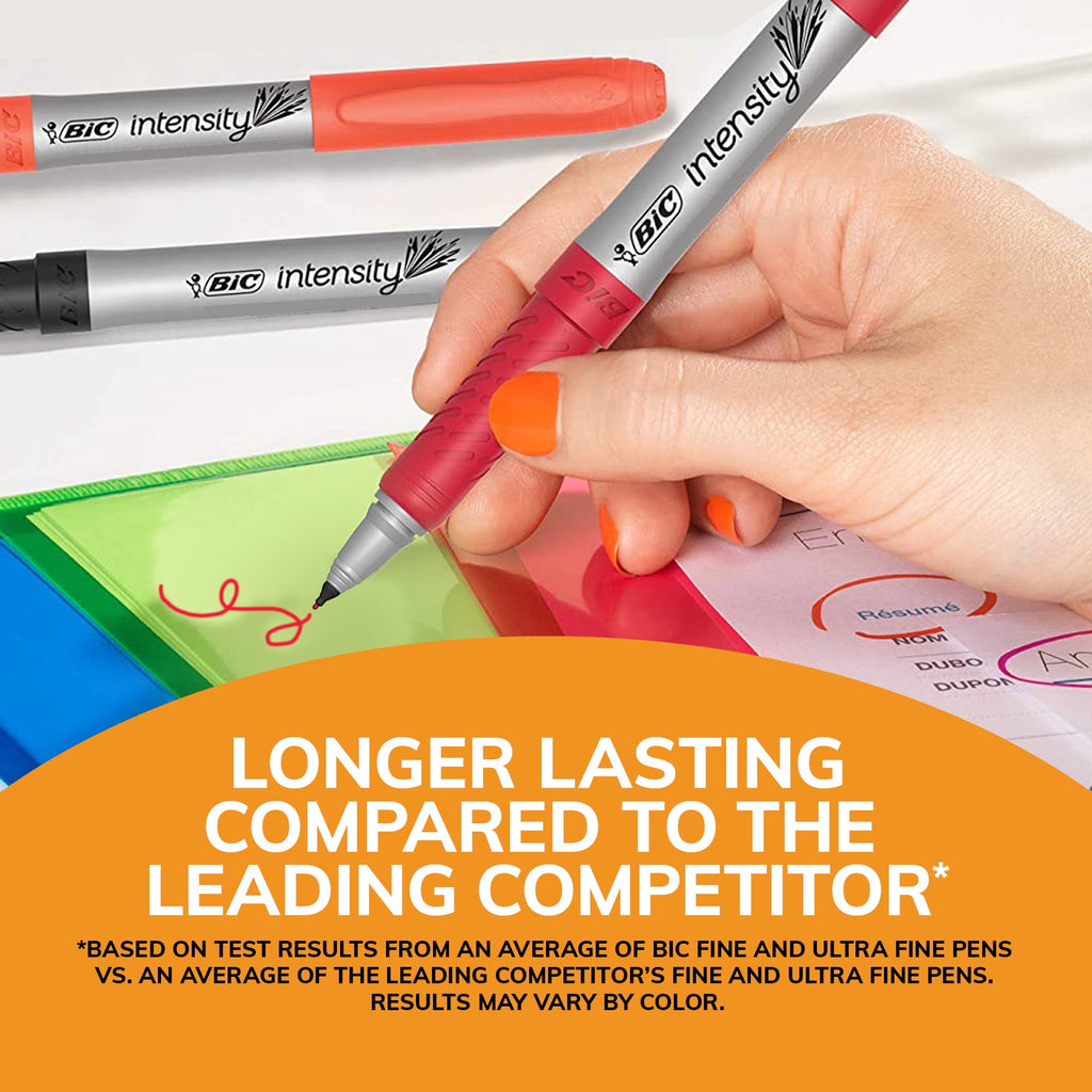 Intensity Permanent Marker Fashion Colors, Ultra Fine Point, 36-Count - Image 3