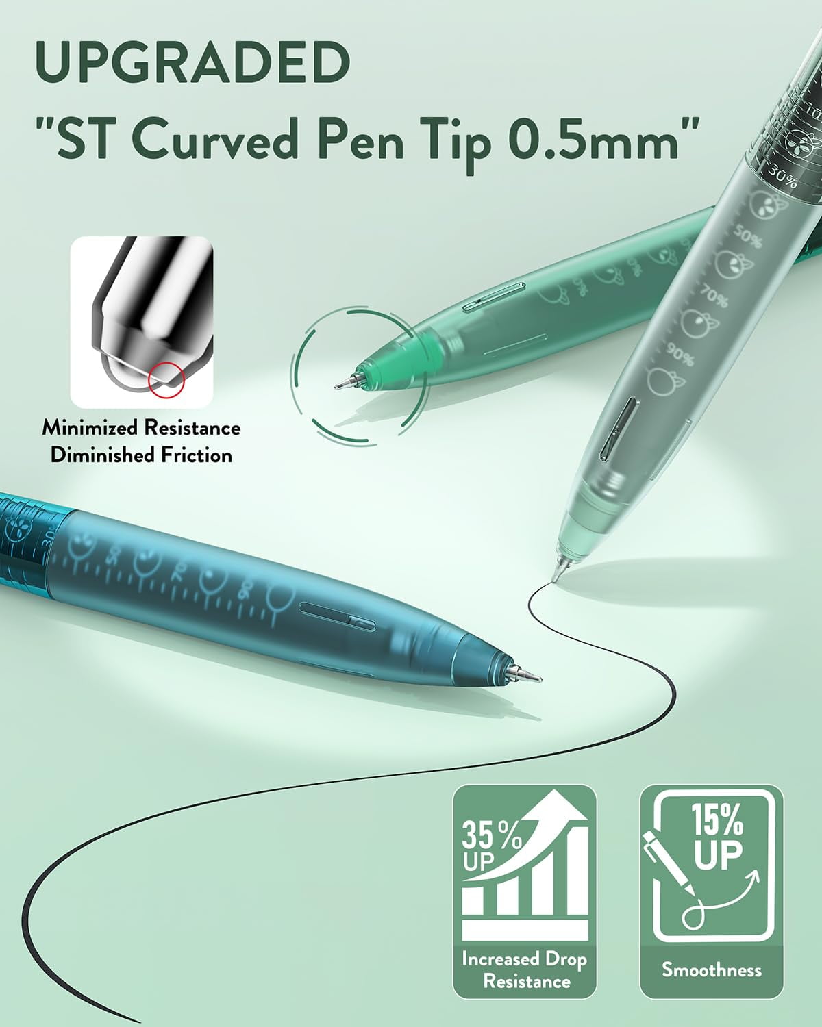 Four Candies 12Pack 0.5mm Black Ink Quick Dry Retractable Gel Pen Set, Cute Transparent Pastel Fine Point Note Taking Aesthetic lnk Pens, Co - Image 6