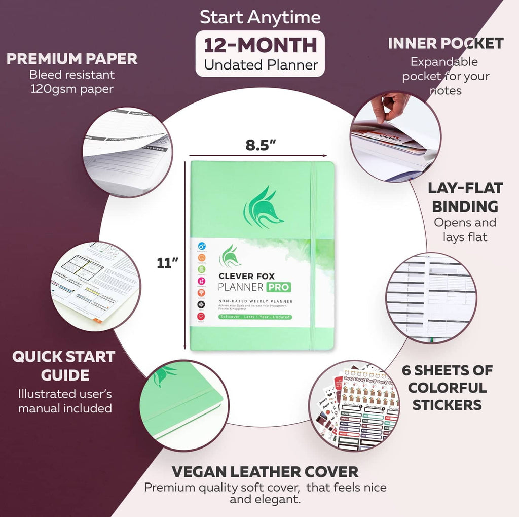 Planner PRO – Mint - Image 3
