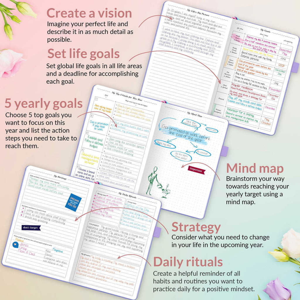 Weekly Planner - A5 - Image 2