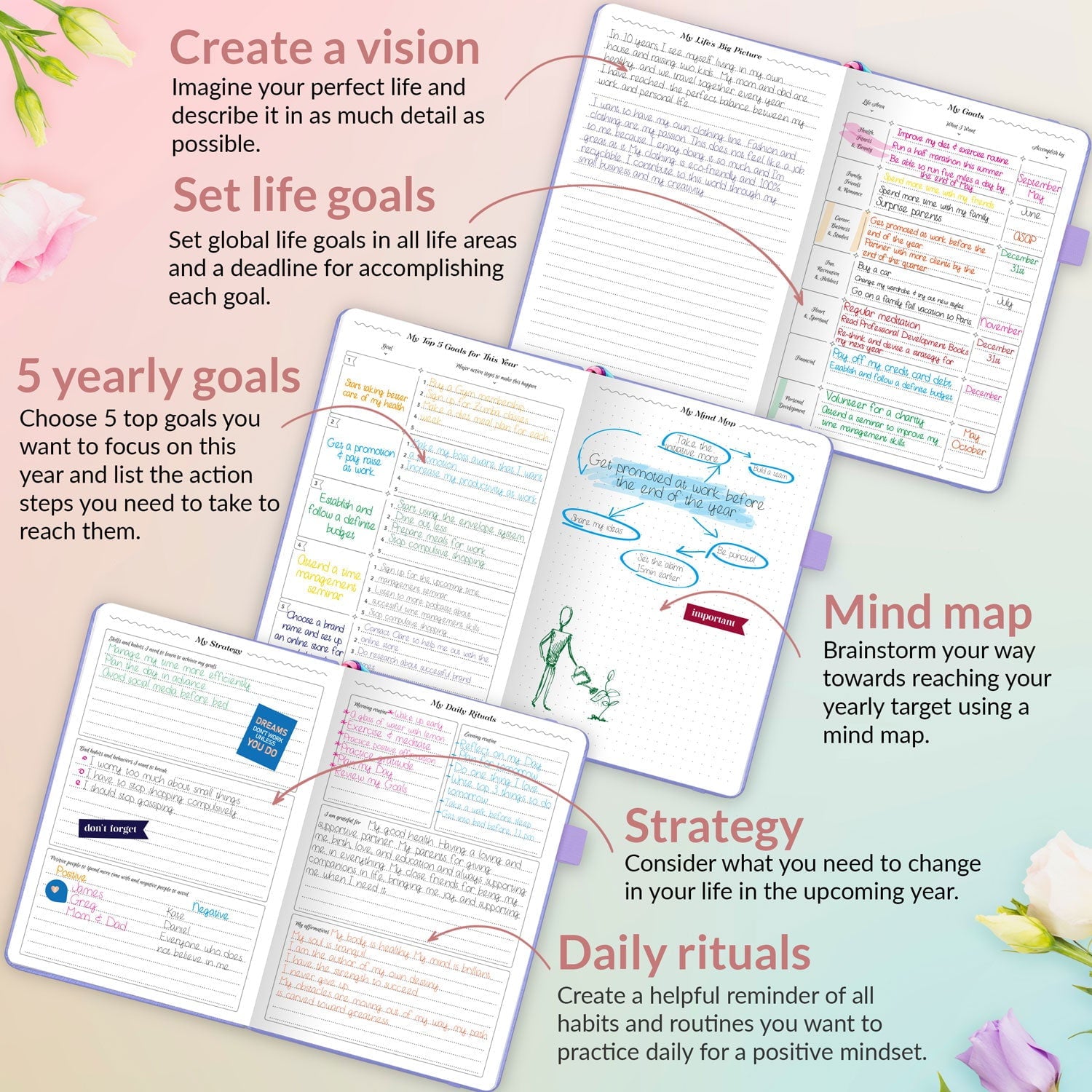Weekly Planner - A5 - Image 2