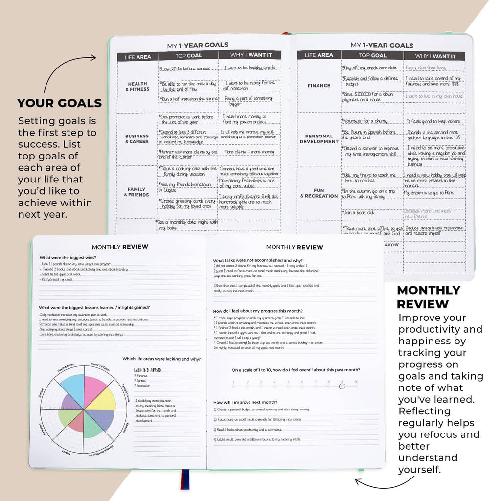 Planner PRO – Mint - Image 5