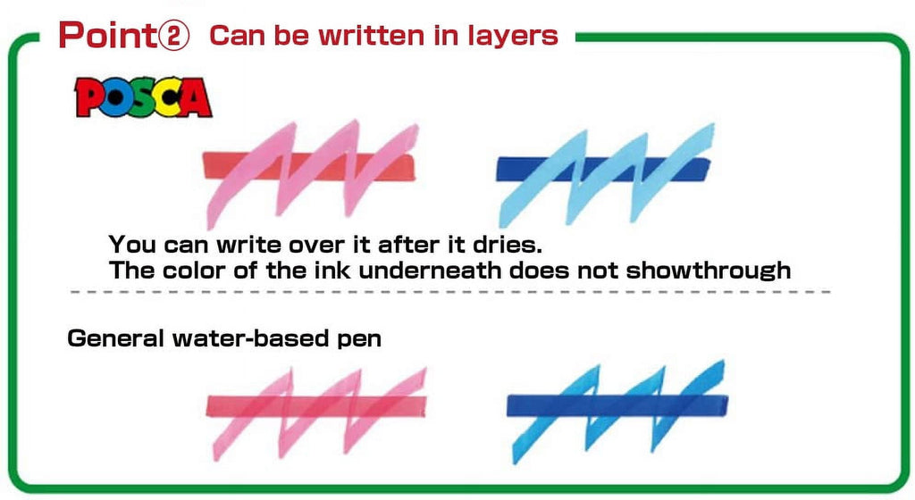Mitsubishi Posca Paint Marker Pen Medium Point, 29 Vivid Colors, Water-Based Pigment Ink, Non-Toxic, Waterproof, Lightfast, PC-5M - Image 3