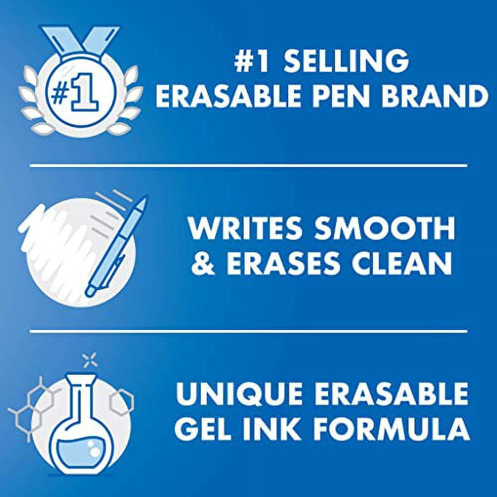 FriXion Synergy Clicker Erasable Gel Pens, Extra Fine Point, Assorted Ink, 5 Count - Image 6