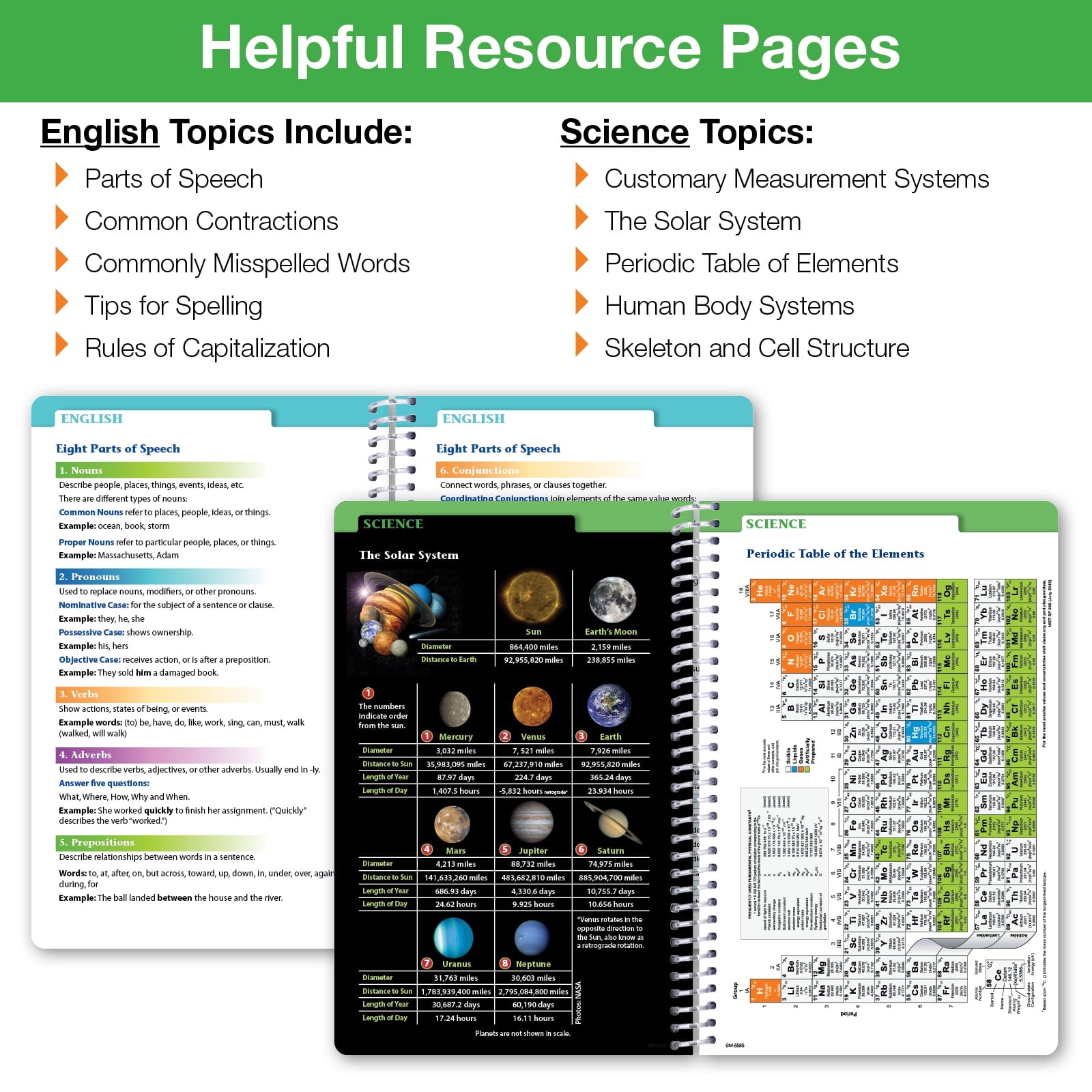Dated Middle School or High School Student Planner for Academic Year 2025-2026, Ruler/Bookmark and Planning Stickers ... - Image 6