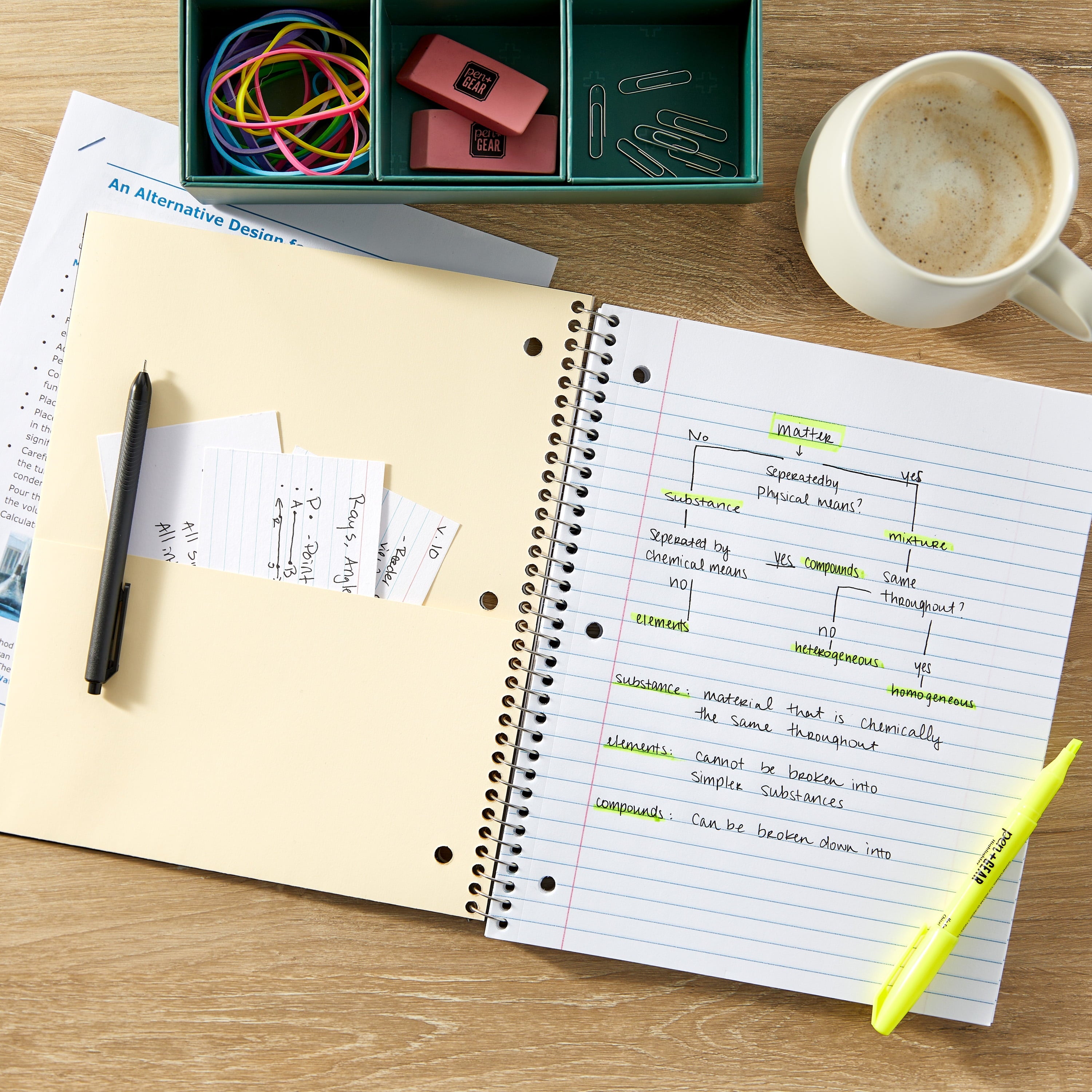 (3 pack) Pen+Gear Wide Ruled 1-Subject Poly Notebook, Black, 8.5" x 10.5", 100 Sheets - Image 3