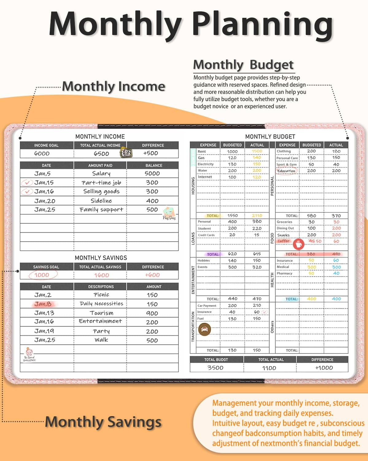 WEMATE Budget Planner - Monthly Budget Book with Lock, Undated Expense Tracker Notebook,Dark Green - Image 2